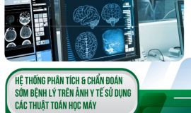 SERIES CÔNG TRÌNH KHOA HỌC TIÊU BIỂU: HỆ THỐNG AI PHÂN TÍCH & CHẨN ĐOÁN SỚM TRÊN ẢNH Y TẾ